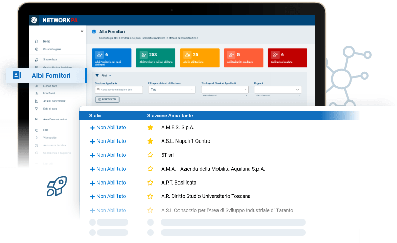 iscrizione-albi-fornitori-networkpa